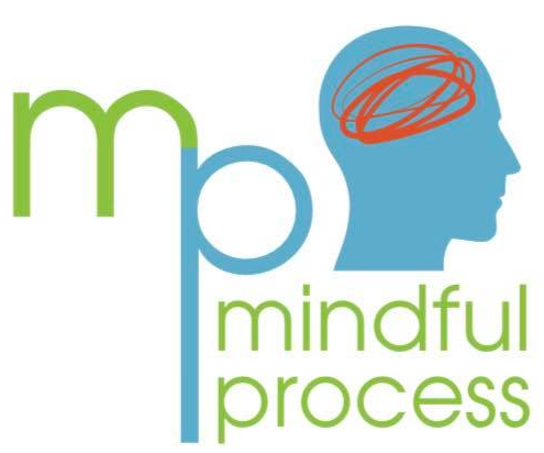 Mindful Process logo